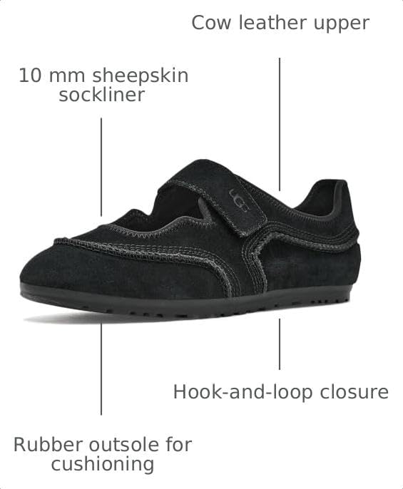 UGG womens Quill Mary Jane Black