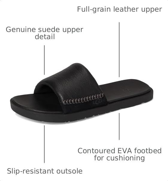 UGG Men's Seaside II Slide Black