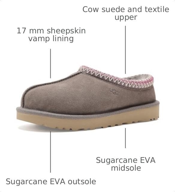 UGG Women's Tasman II Slipper Stormy Grey