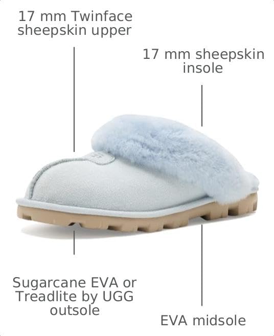 UGG Women's Coquette Slipper Sky Blue