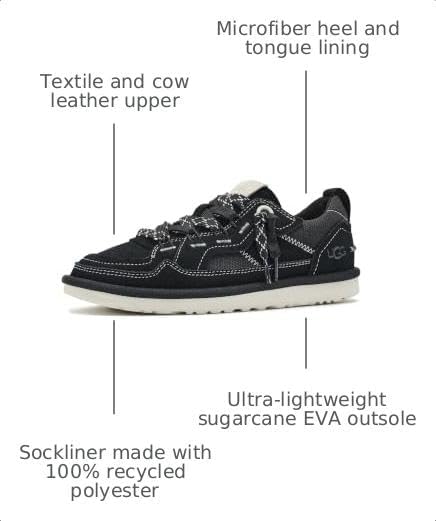UGG Women's Minimel Black