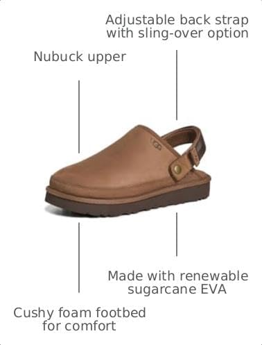UGG Men's Goldencoast II Nubuck Clog Dark Chestnut