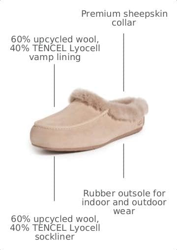 UGG Women's Ansley Mule Moonlight